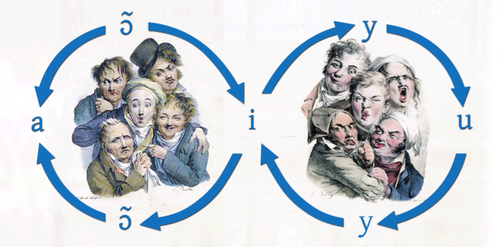 Posture Through Movement Grimaces Small 700x348 1